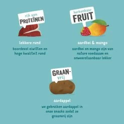 Edgard & Cooper Hondensnack Jerky Magnifiek Rund - 150 G