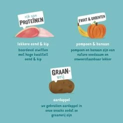 Edgard & Cooper Hondensnack Jerky Goddelijke Eend En Kip - 150 G -Garden Pet & Animal Winkel 1601647537 4 600