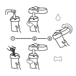 Eet - Drinkbak 'Cats In Love' - 1,5 Liter -Garden Pet & Animal Winkel eet drinkbak cats in love 15l 1575019545 1 600