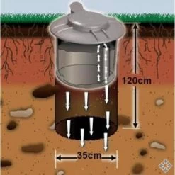 Hondendrolverwerker Metaal - Honden Toilet -Garden Pet & Animal Winkel hondenwc metaal 1484052836 4 600