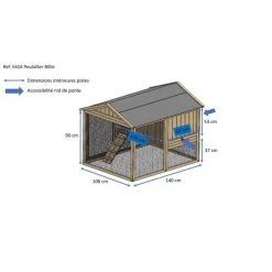 Kippenhok Billie Met Buitenren - 2 Kippen -Garden Pet & Animal Winkel kippenhok billie voor 2 kippen 1675156015 1 600